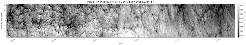 specMACS quicklook