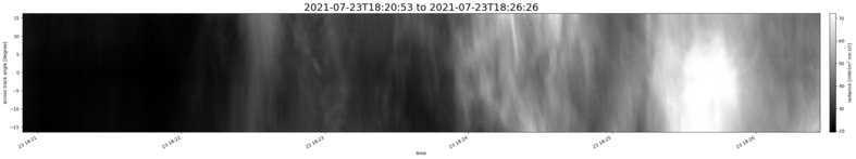 specMACS quicklook