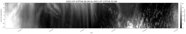 specMACS quicklook