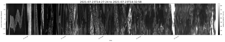 specMACS quicklook