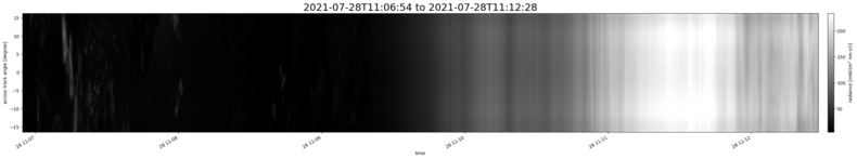specMACS quicklook