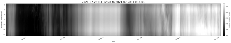 specMACS quicklook