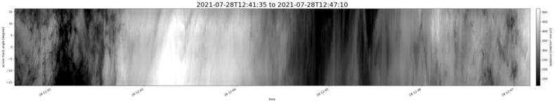 specMACS quicklook