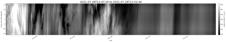 specMACS quicklook