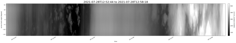 specMACS quicklook