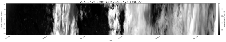 specMACS quicklook