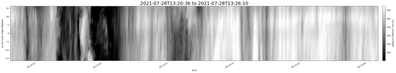 specMACS quicklook