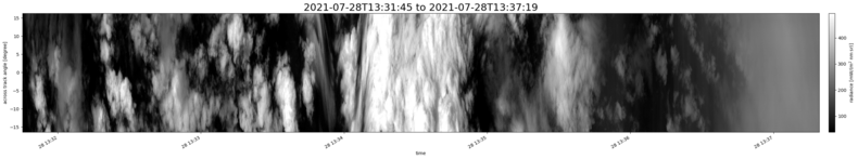 specMACS quicklook