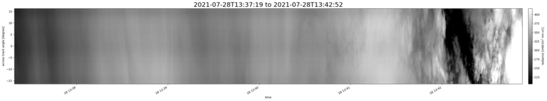 specMACS quicklook