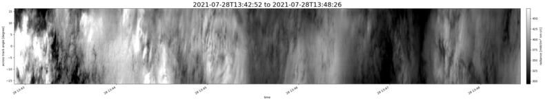 specMACS quicklook