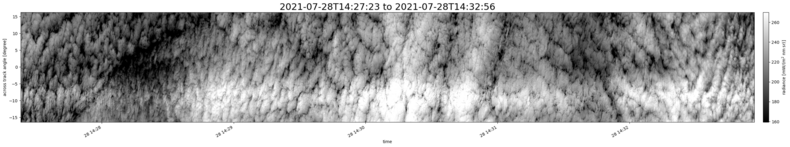 specMACS quicklook