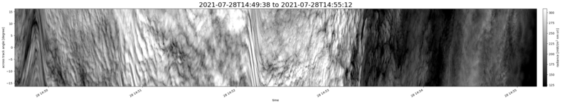 specMACS quicklook