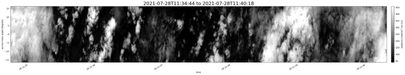 specMACS quicklook