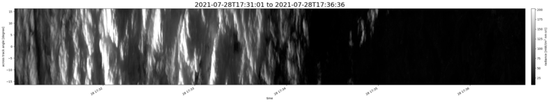 specMACS quicklook