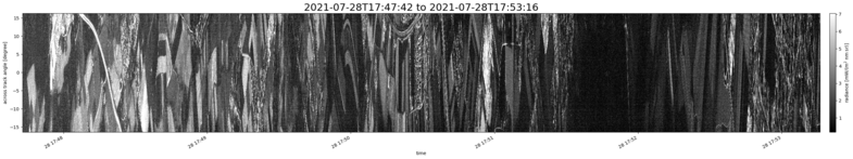 specMACS quicklook