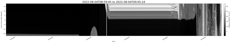 specMACS quicklook