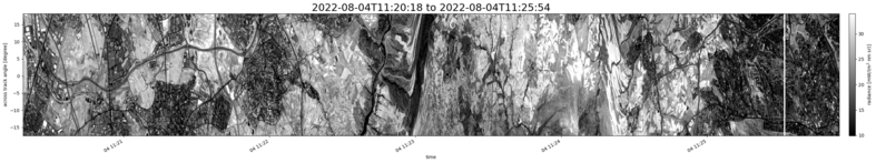 specMACS quicklook
