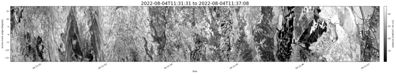specMACS quicklook