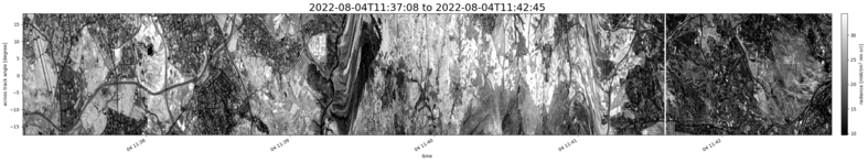 specMACS quicklook