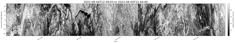specMACS quicklook