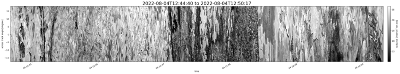 specMACS quicklook