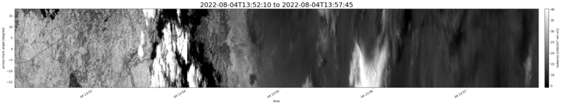 specMACS quicklook