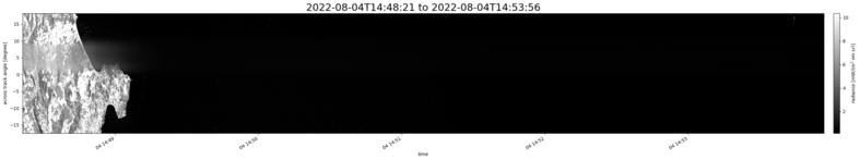 specMACS quicklook