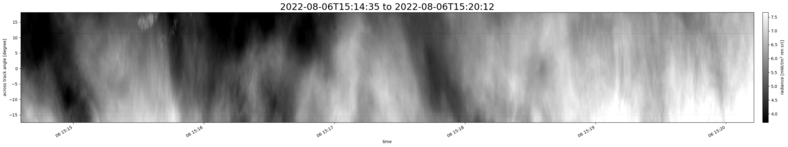 specMACS quicklook