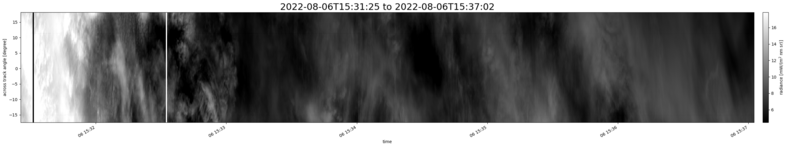 specMACS quicklook