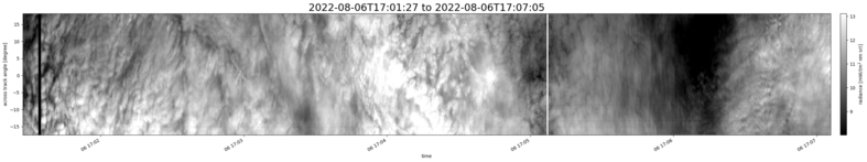specMACS quicklook
