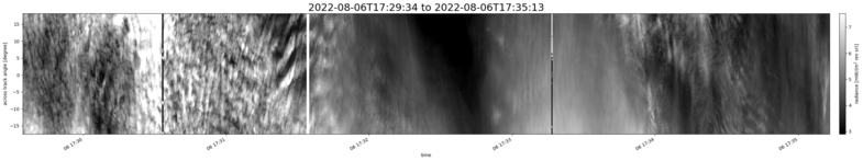 specMACS quicklook