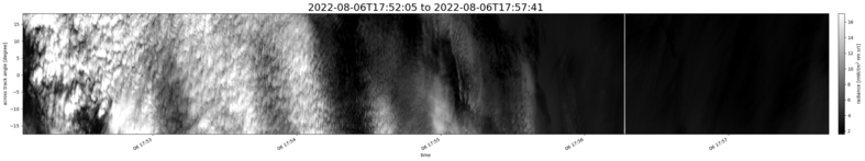 specMACS quicklook