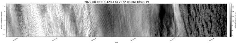 specMACS quicklook