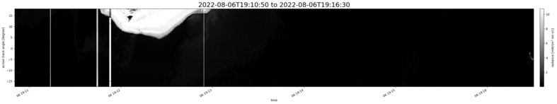 specMACS quicklook