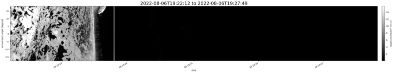 specMACS quicklook