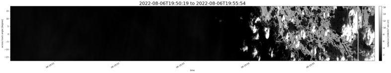 specMACS quicklook