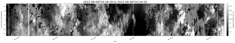 specMACS quicklook