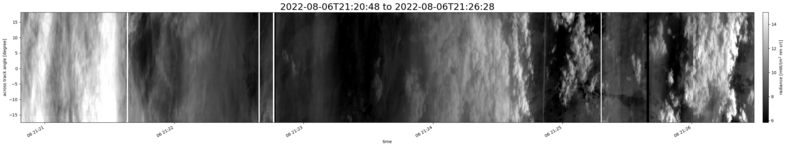 specMACS quicklook