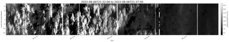 specMACS quicklook