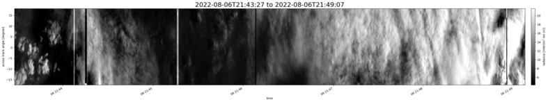 specMACS quicklook