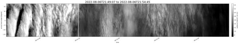 specMACS quicklook