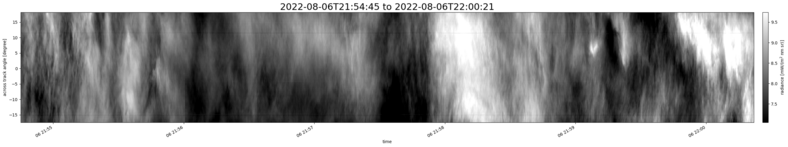 specMACS quicklook
