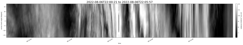 specMACS quicklook