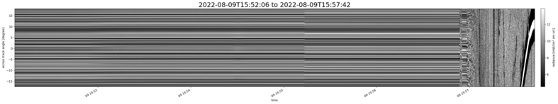 specMACS quicklook