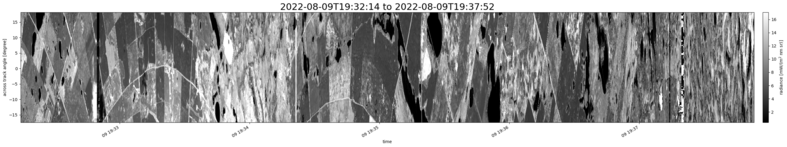 specMACS quicklook