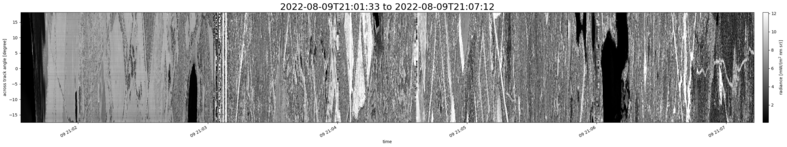 specMACS quicklook