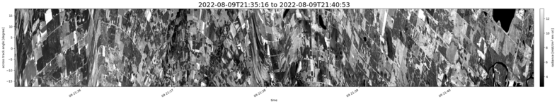 specMACS quicklook