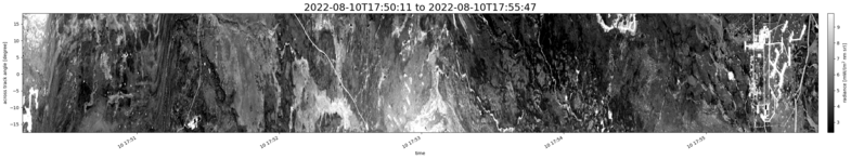 specMACS quicklook