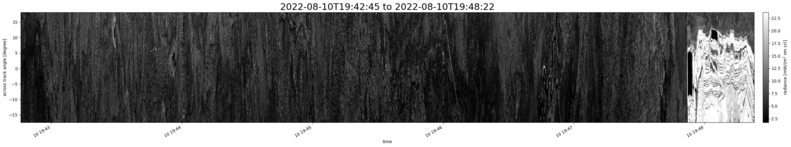 specMACS quicklook