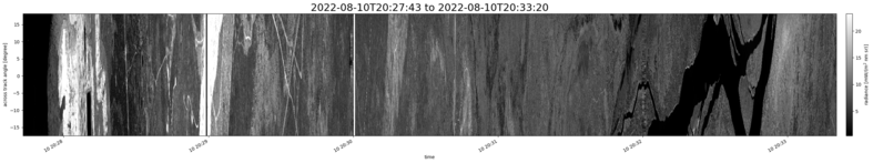 specMACS quicklook